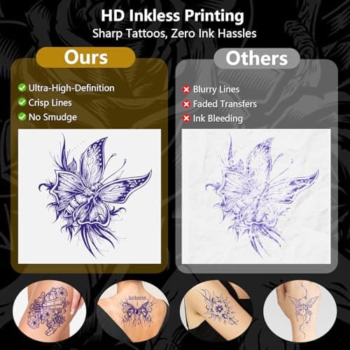 Bagana Tattoo Stencil Printer, 2-in-1 Wireless Bluetooth Thermal Printer for Tattoo Stencils & Documents, Portable Temporary Tattoo Transfer Machine Kit for Tattoo Artist & Beginner, White - Thumbnail 6