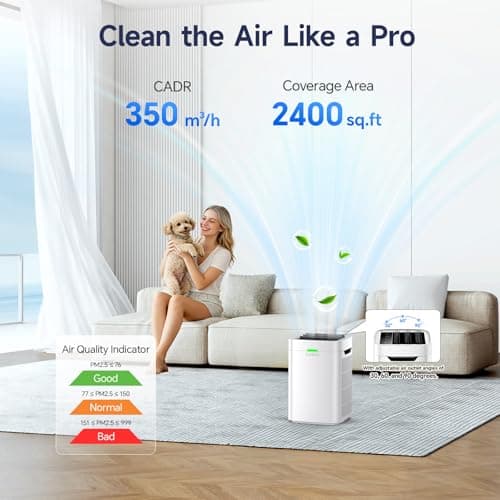 Lunino Air Purifiers for Home Large Room up to 2800 Ft², Double-Sided HEPA Air Purifier with Washable Pre-filter, Smart WiFi, PM 2.5 Air Quality Monitor, 3 Fan Modo, for Pets Hair, Dust, Pollen, Smoke - Thumbnail 6