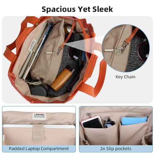 Laimeiwee Tote Bag for Women, Lightweight Gym Travel Bags with Yoga Mat Strap, Wet Pocket, Shoe Bag & Cosmetic Pouch, 3-PC Set Versatile Tote for Workout Fitness Pilates Swimming Work Stylish Handbag - Thumbnail 6