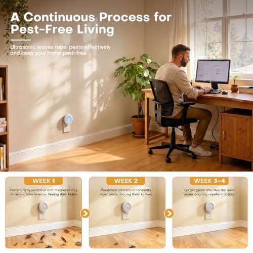 Cozlite Ultrasonic Pest Repeller, Mouse Repellent Indoor, 4 Pack - Thumbnail 3