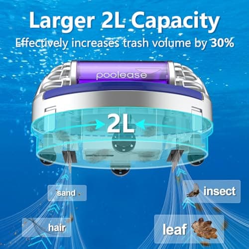 Cordless Robotic Pool Vacuum, 45W Dual‑Motor Automatic Pool Cleaner, 2L Large Debris Capacity, Auto Self‑Parking, 9‑Safety Protection, Ideal for Flat Bottom Inground & Above‑Ground Pools - Thumbnail 4