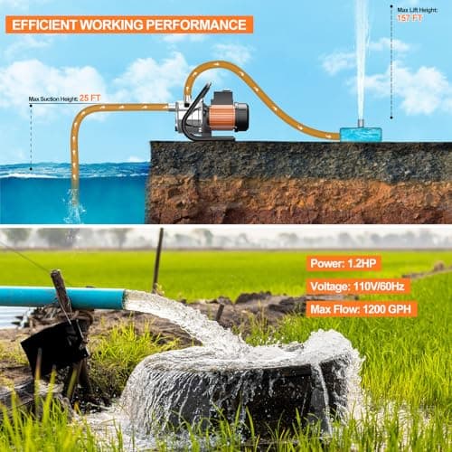 SHANGDA Water Transfer Pump 110V Shallow Well Pump 1.6HP 1800GPH Electric Portable Garden Pressure Booster Pumps for Sprinkler Irrigation Lawn with Adapters, Orange - Thumbnail 3