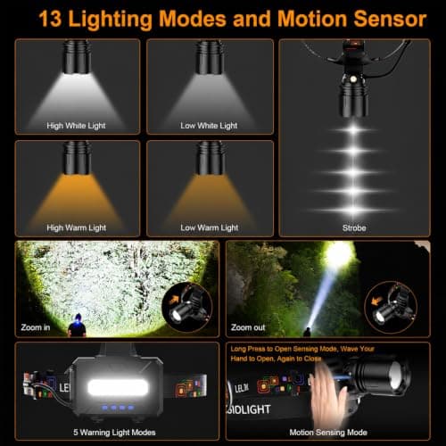 SKYFIRE Rechargeable Headlamp 3000 Lumens, LED Brightest Headlamps for Adults with 7500mAh Battery, Motion Sensor Waterproof Headlamp for Camping Hiking Hunting - Dual Light Sources Warm & White Light - Thumbnail 5