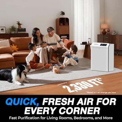 Air Purifiers for Home Large Room Up to 2,330 Ft², HEPA Air Purifier with Washable Pre-Filter, PM2.5 Monitor, Quiet Sleep Mode, Air Cleaner for Pet Hair, Dust, Smoke, Odor, Matte White - Thumbnail 3