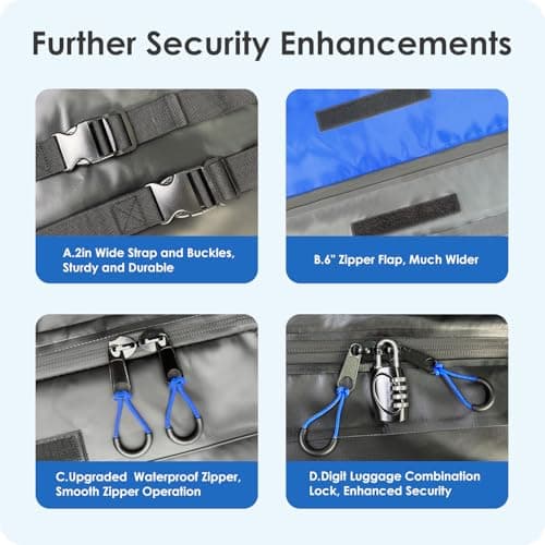 BATSUVCER Car Rooftop Cargo Carrier Bag 20 Cubic Feet, 100% Waterproof Heavy Duty Car Roof Bag for All Vehicle with/Without Racks - Anti-Slip Mat, 6 Door Hooks, Storage Bags, 5CM Straps(Blue) - Thumbnail 3