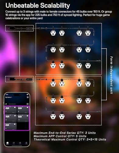 RainbowShow 2026 World Cup Smart Outdoor String Lights - 50ft 15 RGBW LED Bulbs 16 Million Colors App Control Soccer Ball Shaped Patio Lights - Thumbnail 5