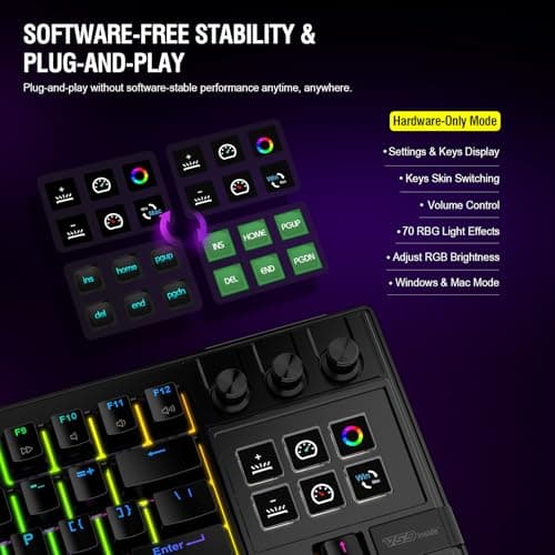VSDINSIDE K1 Pro Macro Keyboard, Wired Only Full-Key Programmable On-Board Keypad, Custom Gaming Streaming Mechanical Keyboards with Screen & Knob, Gasket, RGB Backlit, Hot Swappable Shortcut Pad - Thumbnail 6
