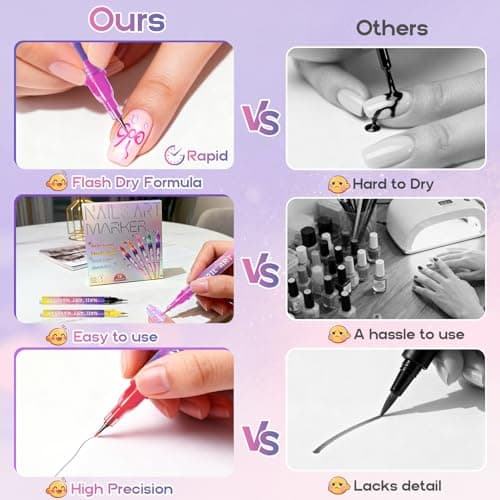 Nail Art Pens for Painting Nails 12 Colors Nail Art Markers Set with 0.5 mm Fine Tip Nail Doodle Pens for Girls Kids Women (Standard) - Thumbnail 5