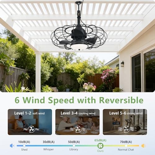 AHAWILL Outdoor Ceiling Fan with Light,20in Gazebo Fan with Remote and APP, 6 Speed,Dimmable 3 Color,IP65 Waterproof Cage Fan for Patio,Porch, Pergola,Canopy,Black - Thumbnail 4