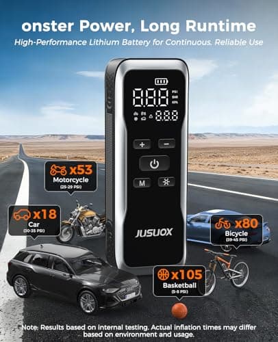 JUSUOX Tire Inflator Portable Air Compressor, Dual Power (Cordless & 12V DC) Air Pump for Car Tires, 150PSI Fast Air Pump for Moto, Bike, Large Capacity Battery, Digital Gauge with Emergency LED Light - Thumbnail 6