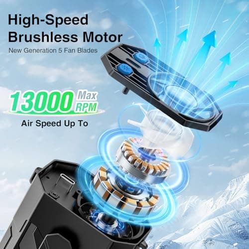 Portable Fan 4000mAh Rechargeable, 4 Speeds 13000RPM Strong Airflow, Personal Waist Fan with Max 24H Working Time, Wearable Neck Fan, Hands-Free Clip Belt fan for Camping, Outdoor, Jobsite, Traveling - Thumbnail 3