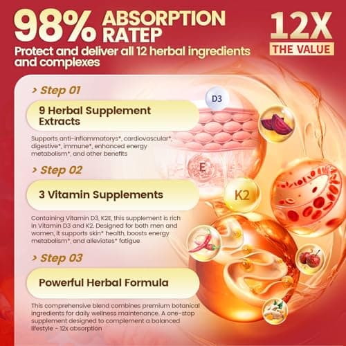 VivoNu Cayenne Pepper Softgels Supplement, Supports Leg Vein, Heart and Blood Vessel Health, with Vitamin E D3+K2 and Extracts of Grape Seed, Hawthorn, Beetroot, Berberine (Drops /1 Bottle) - Thumbnail 4