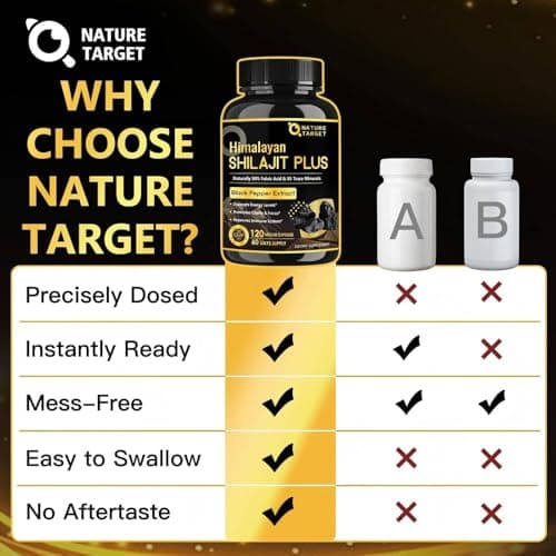 NATURE TARGET Shilajit | Shilajit for Men & Women | Fulvic Acid & Trace Minerals | 500mg Maximum Potency Better Than Shilajit Resin | 120 Capsules - Thumbnail 3