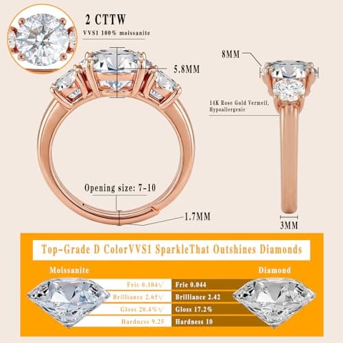 2 Carat Moissanite Engagement Ring for Women, 3-Stone D Color VVS1 Clarity Moissanite Wedding Ring, 14K Rose Gold Plated Adjustable Promise Ring, Hypoallergenic Anniversary Bridal Ring with Gift Box (36Rose Gold SIZE 4–7) - Thumbnail 5