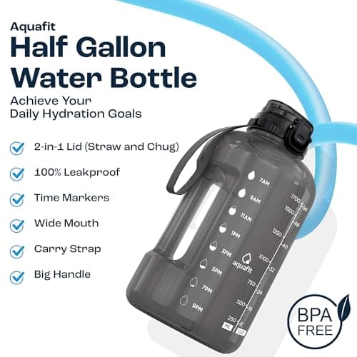 AQUAFIT Half Gallon Water Bottle with Time Marker - Straw & Chug Lid - BPA Free Gym Water Bottle with Straw - Big Gallon Jug (Aqua, 64 oz - 2in1 Lid) - Thumbnail 2