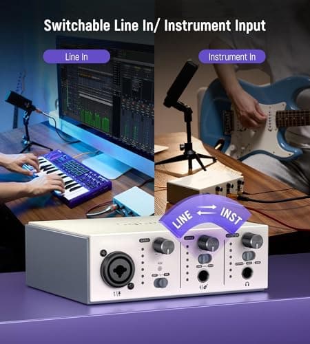 Synido USB C Audio Interface for Recording Music, Streaming, Podcasting with XLR, Line Input, 24bit/48kHz, 48V Phantom Power, 2-channel, Silver - Thumbnail 4
