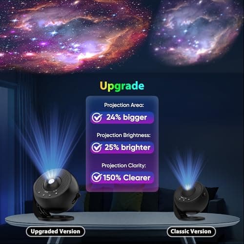 Galaxy Projector for Bedroom, HD Image Star Projector Galaxy Light Adjustable Knob, 12 Film Discs Planetarium Projector for Kids, 360° Rotating 1/2h Timer Simple 4-Button Control Pink - Thumbnail 2