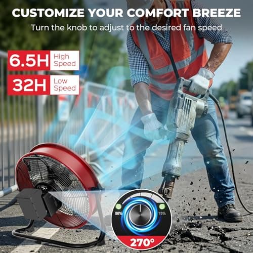 T-SUN 12" Battery Power Floor Fan Compatible with Milwaukee Battery, Portable Fan with AC Adapter and USB Output, Stepless Speed Cordless Fan, Metal High Velocity for Jobsite Outdoor Camping - Thumbnail 3