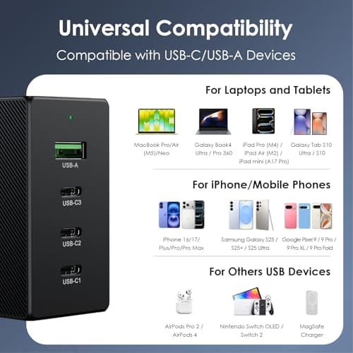 Minthouz Phone Charger Fast 130W Charging, Type C Wall Charger Block Universal Travel Charger,USB C Charger Block for iPhone 17/17 Plus/17 Pro Max/16/16 Plus/16 Pro Max/15 Pro Max/iPad Pro - Thumbnail 4