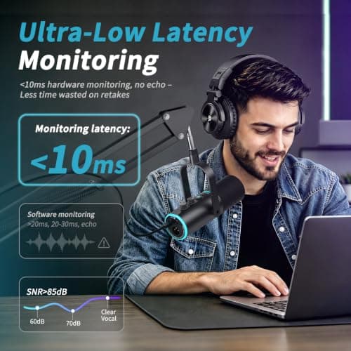 PUPGSIS XLR/USB Podcast Microphone, Gaming Mic with Mute Button, Reverb Effects, Noise Cancellation, Boom Arm Stand, Headphones Jack, Dynamic Microphone for Streaming/Recording/Gaming/Vocal-Black - Thumbnail 4