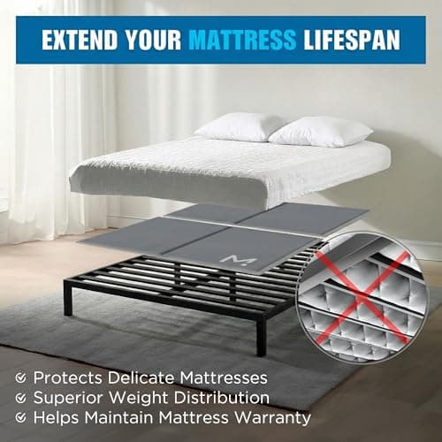 Meliusly Heavy Duty 10mm Bunkie Board Full Size (54x75'') Patent Pending Low Profile Bed Board Design - Breathable, Noise Minimizing, Moisture Resistant Bunkieboards, Low Profile Bed Support - Thumbnail 2