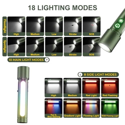 High Lumens Flashlight Rechargeable-Magnetic,Hanging,Zoom Beam,Side Light Multi-Function LED Flashlights Super Bright Powerful Waterproof Flash light for Camping,Emergency,Hiking,Dog Walking,Home - Thumbnail 5