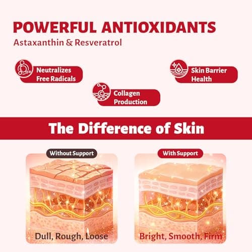 Astaxanthin Gummies – Astaxanthin Supplements with 12mg Per Gummy 24mg Max, Sugar Free Vegan Antioxidant with Vitamin C, Resveratrol & Tocotrienols – Supports Skin, Eye & Immune Health – 60 Count - Thumbnail 4
