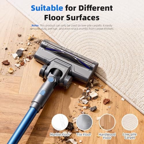 BlueEpic Cordless Vacuum Cleaner for Home, 40000Pa/300W Stick Vacuums with Charging Wall Dock, Anti-Tangle, 6 in 1 Lightweight Handheld Vacuum for Pet Hair, Hard Floor, Carpet - Thumbnail 5