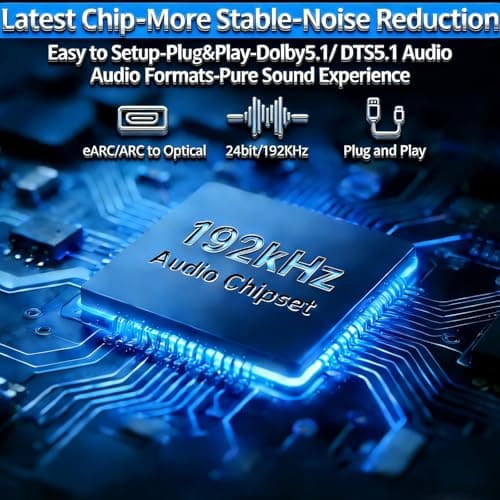 eSynic Professional eARC Audio Extractor-192KHZ ARC to Dual Optical SPDIF Adapter-From HDTV eARC/ARC Ports to Optical Soundbar & Wireless Headphones-Supports Dolby 5.1/DTS-Dual Sync Output-Plug & Play - Thumbnail 3