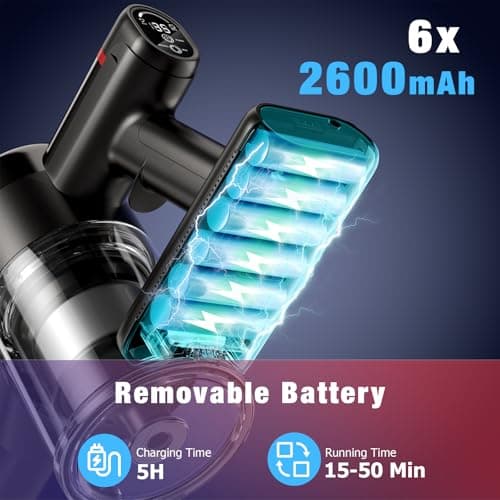 Zyxrona Cordless Vacuum Cleaner, 450W 40Kpa Stick Vacuum with Powerful Suction, 50Mins Vacuum Cleaners for Home, Anti-Tangle Brush, 8 in 1 Lightweight Vacuum for Hard Wood Floor Carpet Pet Hair - Thumbnail 4