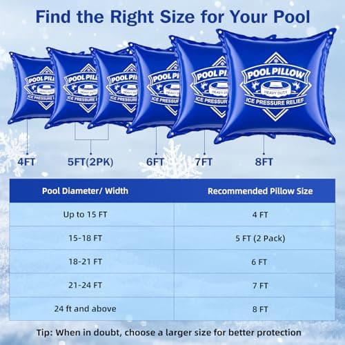 Pool Pillows for Above Ground Pool 6 x 6Ft, EPN Ultra-Thick 0.5mm Winter Pool Cover Air Pillow, Freeze-Resistant & Ice Pressure Relief, Heavy Duty Winterize Pool Closing Kit with 49ft Rope, No Leak - Thumbnail 6
