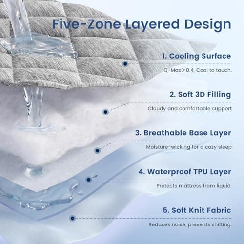 Cozy Bliss Leakproof Cooling Mattress Protector Twin XL, Q-Max 0.45 Soft Noiseless Breathable Mattress Topper Cover, with Deep Pocket Fits 8–18 Inches for Summer Bed Hot Sleepers, Grey - Thumbnail 5