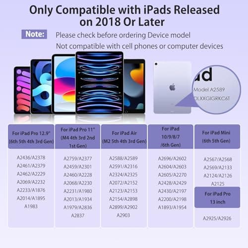 Stylus Pen for iPad 9th&10th Generation, Battery Indicators Apple Pencil with Palm Rejection Tilt Sensitivity Pen for 2018-2025 Apple iPad 10/9/8/7/6th, Pro 12.9/11/13 M4, Mini 5/6, Air 3/4/5/M2 - Thumbnail 2