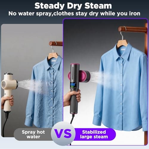 Travel Steamer for Clothes, 2-in-1 Steam Iron & Garment Steamer with Fast Heat-Up, 1200W Portable Handheld Clothes Steamer, Large Ceramic Heat Panel Quick Wrinkle Removal for Home/Travel/Hotel - Thumbnail 6