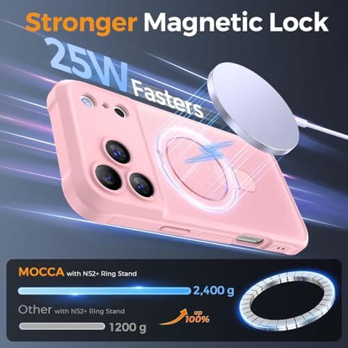 MOCCA Design for iPhone 17 Pro Max Case, Compatible with Magsafe [Premium Invisible Magnetic Ring Stand] [Military Drop Protection] Full Camera Guard Translucent Matte Slim Phone Cover 6.9",Pink - Thumbnail 2