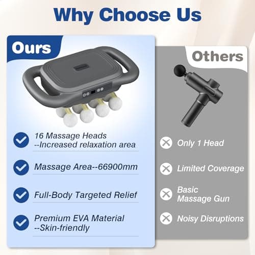 JoyCub 16 Head Massage Gun Deep Tissue - 9 Levels, 22800 RPM, Full Body Muscle Massager for Pain Relief - High-Speed Percussion Massager Gun for Muscles - Thumbnail 5