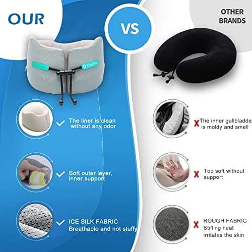 BAKLUCK Travel Pillow for Airplane Neck Chin Support Memory Foam Machine Washable Adults Unisex Neck Pillows for Travel Airplane Sleeping Car Office Grey Small - Thumbnail 4