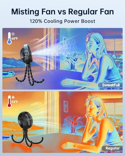 SWEETFULL Misting Stroller Fan – Portable Baby Fan with Spray Cooling, 4 Speeds, Quiet Rechargeable Fans for Travel, Outdoor, Golf Cart, Car Seat, Beach (Black) - Thumbnail 4