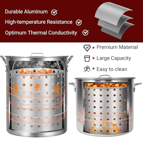 RYHOFOUD Seafood Boil Kit for Crawfish Boil Party, Featuring a Propane Burner, Propane Regulator, and a 100QT Pot with Basket, Built for Heavy-Duty Outdoor Use - Thumbnail 4