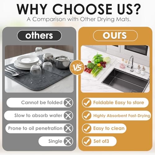 3-Piece Stone Dish Drying Mat Set for Kitchen Counter -24"x16" Large Absorbent Diatomaceous Earth Mat for Kitchen Counter, Stone Faucet Drip Catcher & Soap Tray- Quick Dry, Non-Slip - Thumbnail 5