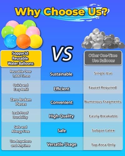 SOPPYCID Reusable Water Bomb balloons, Magnetic Refillable Water balls - Pool Toys for Boys and Girls, Beach Outdoor Activities Water Games Toy for kids Self Sealing Water Splash Ball (25Pack) - Thumbnail 5