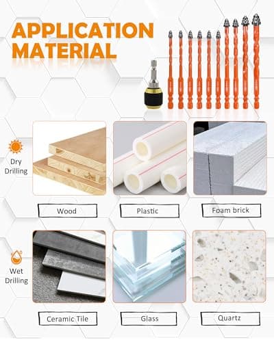 Four Blade Serrated Eccentric Masonry Drill Bit BGTEC - 10PCS 3/16" - 1/2" Carbide Concrete Drill Bits for Masonry/Brick/Concrete/Tile/Glass/Wood/Plastic/Marble - Thumbnail 3