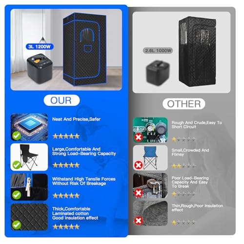 Mirrostory Portable Steam Sauna for Home, Full Body Sauna Box, Personal Sauna Steam Sauna Tent at Home Spa with 3L 1200W Steamer, Home Saunas Room for Gym, Pilates, Garage, Size of 71"x36"x36"(Black) - Thumbnail 5