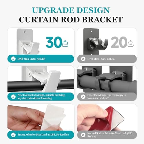 Adhesive No Drill Curtain Rod Brackets - Heavy Duty 30LB Holders for Bathroom Bedroom Kitchen, Universal Damage-Free Window Rod Hooks with Nail-Free Installation (8PC White) - Thumbnail 4