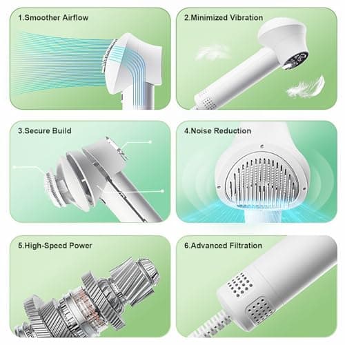 3-in-1 Dog Hair Dryer Brush - Adjustable Temp (35°C-60°C) & 4 Speeds, One-Touch Hair Collection for Safe Grooming of Small & Medium Dogs Cats - Thumbnail 4