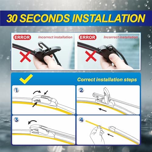 5 PLUS® Silicone Windshield Wipers Replacement for 2017-2022 NISSAN Rogue Sport Wiper Blades(Set of 3),Automotive Replacement Windshield Wiper Blades For My Car-28"/18"/12" - Thumbnail 6
