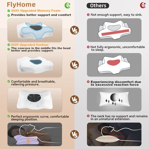Cervical Neck Pillow, Memory Foam Pillow for Neck Pain Relief, Contour Neck Support Pillows with Cooling Pillowcase, Dreamers Relief Pillow, Ergonomic Bed Pillows for Side Back Stomach Sleepers - Thumbnail 6