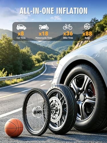 Aipumpsoon Tire Inflator Portable Air Compressor, Fast Inflation with Auto Off, Portable Bike Pump with Gauge, Air Pump for Car Tires, Bike, Motocrycle, Balls - Thumbnail 5