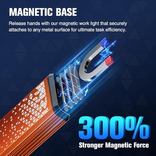 RECHOO Flat EDC Flashlight Rechargeable, 8-Mode Slim Pocket Flashlight with Magnetic Base & Clip, Lightweight Mini Rechargeable Flashlights for Everyday Carry, Working, Camping, Car Repair & Emergency - Thumbnail 6