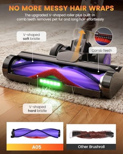 AlloyMove Cordless Vacuum Cleaner, 550W 50KPA 80Mins Self-Standing Cordless Vacuum for Home, With Wall Mount Charging/LED Display/Anti-Tangle Brush Stick Vacuum for Carpet/Pet Hair/Hardwood Floor, A05 - Thumbnail 3
